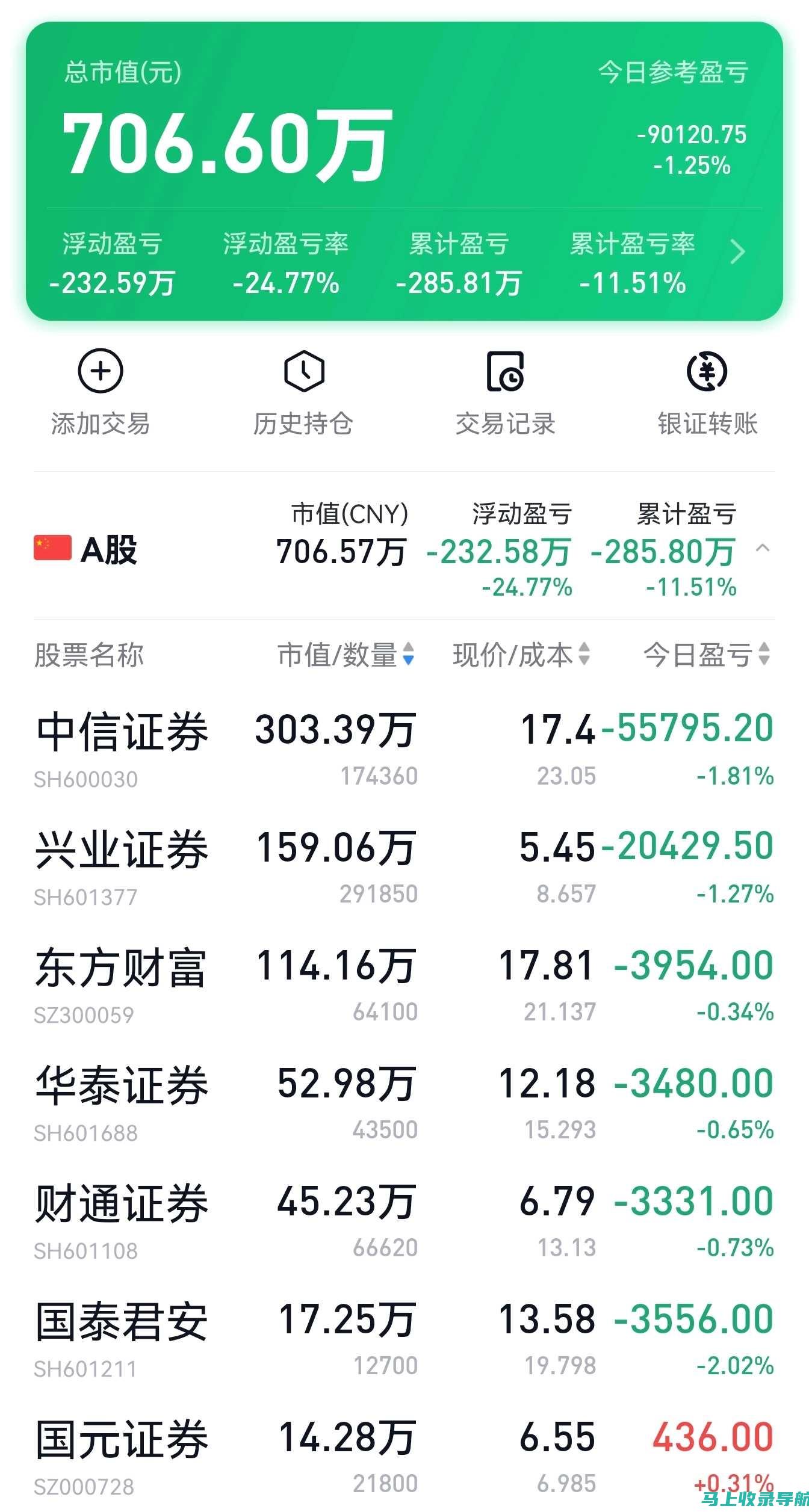 最新趋势：SEO关键词排名工具的发展与未来预测